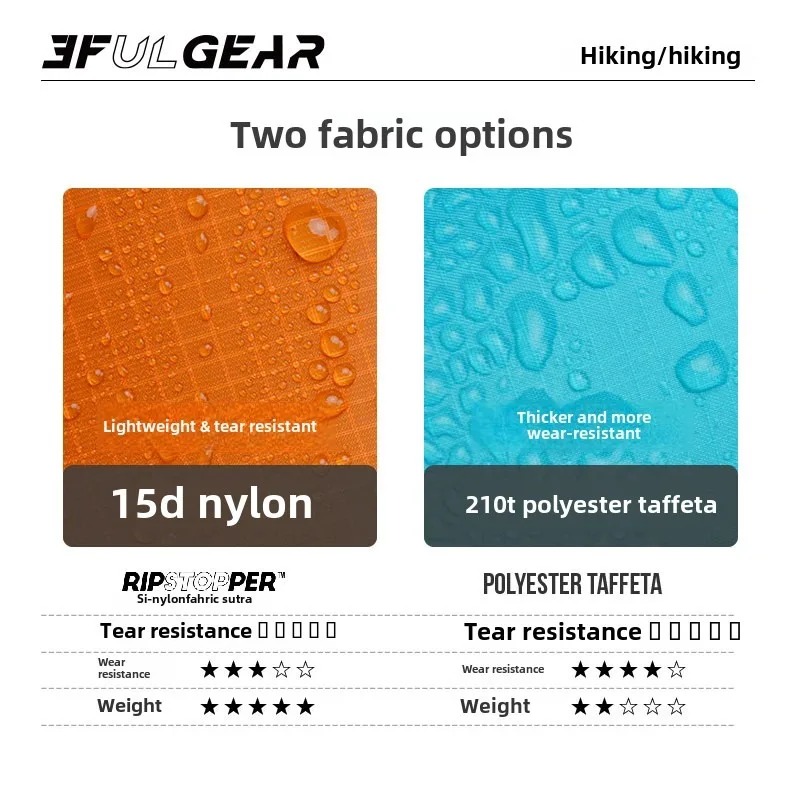 Ultralight Rain Poncho 3F UL G - Camping Rain Poncho 评论和价格