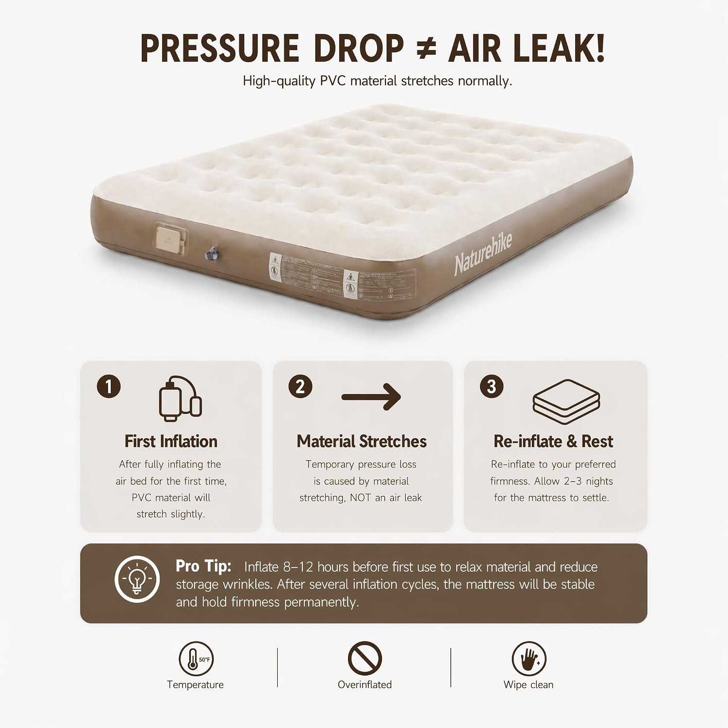 Naturehike Queen Twin King Air - Outdoor Camping Rugs 评论和价格